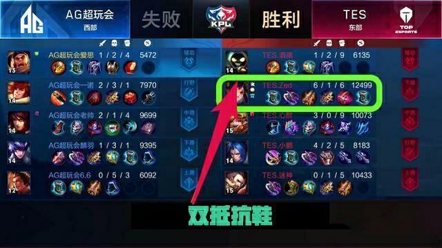 球队需要在 球队需要在