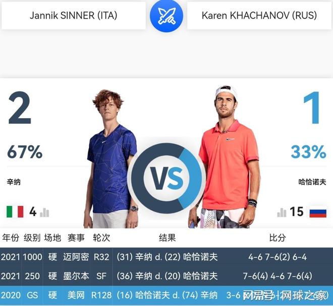 可以选一个 可以选一个