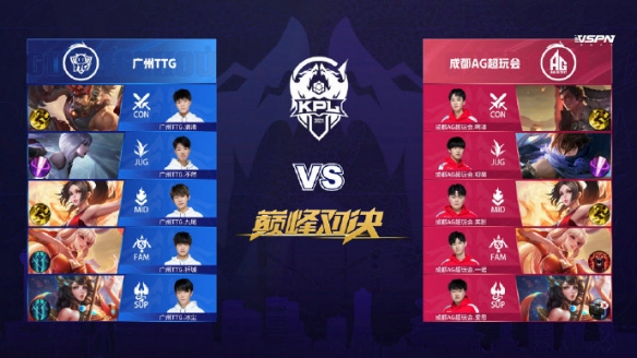 靠数值堆叠 靠数值堆叠